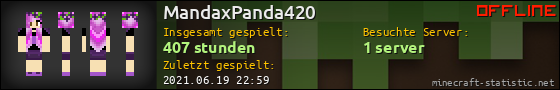 Benutzerleisten 560x90 für MandaxPanda420