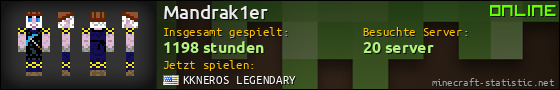 Benutzerleisten 560x90 für Mandrak1er