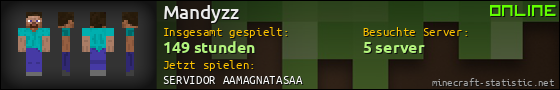 Benutzerleisten 560x90 für Mandyzz