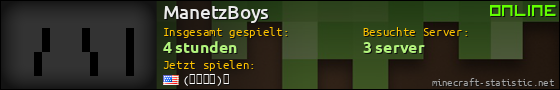 Benutzerleisten 560x90 für ManetzBoys