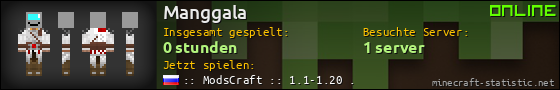 Benutzerleisten 560x90 für Manggala