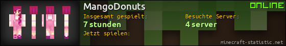 Benutzerleisten 560x90 für MangoDonuts