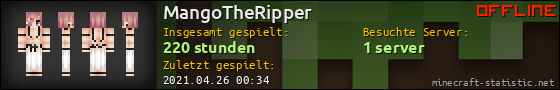 Benutzerleisten 560x90 für MangoTheRipper