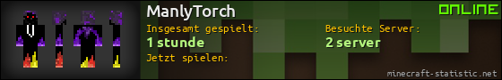 Benutzerleisten 560x90 für ManlyTorch