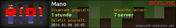 Benutzerleisten 560x90 für Mano