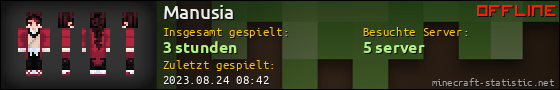Benutzerleisten 560x90 für Manusia