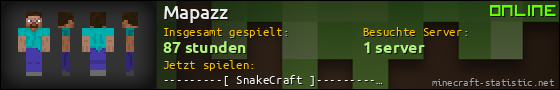 Benutzerleisten 560x90 für Mapazz