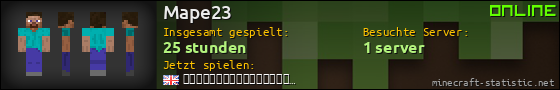 Benutzerleisten 560x90 für Mape23