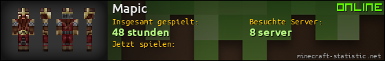 Benutzerleisten 560x90 für Mapic
