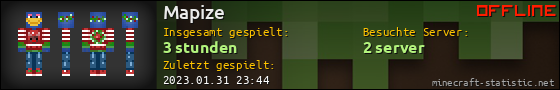 Benutzerleisten 560x90 für Mapize