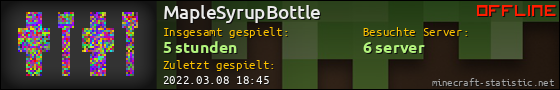 Benutzerleisten 560x90 für MapleSyrupBottle