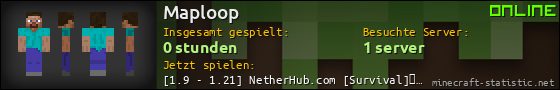 Benutzerleisten 560x90 für Maploop
