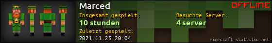 Benutzerleisten 560x90 für Marced