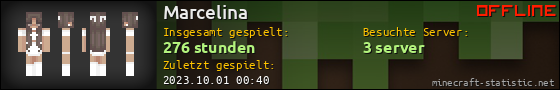 Benutzerleisten 560x90 für Marcelina