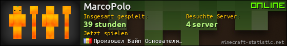 Benutzerleisten 560x90 für MarcoPolo
