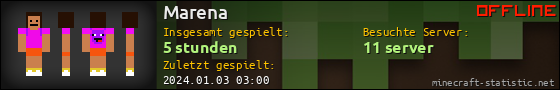 Benutzerleisten 560x90 für Marena