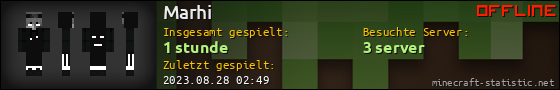 Benutzerleisten 560x90 für Marhi