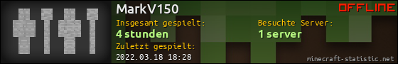 Benutzerleisten 560x90 für MarkV150