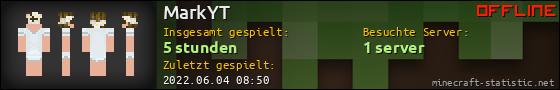 Benutzerleisten 560x90 für MarkYT