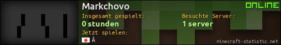 Benutzerleisten 560x90 für Markchovo
