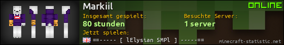 Benutzerleisten 560x90 für Markiil