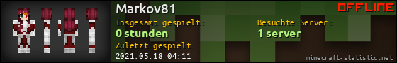 Benutzerleisten 560x90 für Markov81