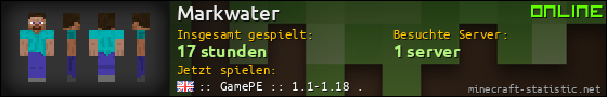 Benutzerleisten 560x90 für Markwater