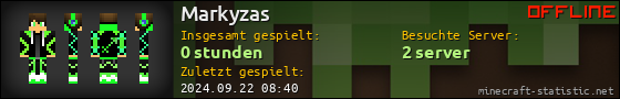 Benutzerleisten 560x90 für Markyzas