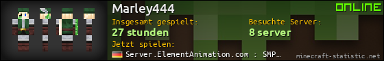 Benutzerleisten 560x90 für Marley444