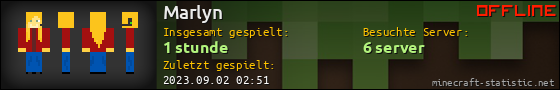 Benutzerleisten 560x90 für Marlyn