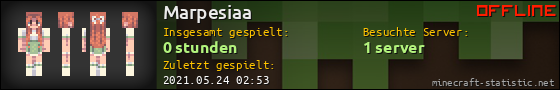 Benutzerleisten 560x90 für Marpesiaa