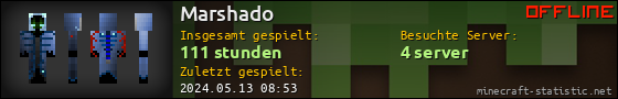 Benutzerleisten 560x90 für Marshado