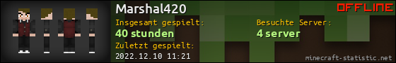 Benutzerleisten 560x90 für Marshal420