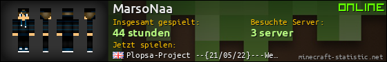 Benutzerleisten 560x90 für MarsoNaa