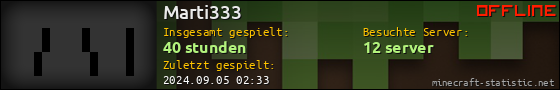 Benutzerleisten 560x90 für Marti333
