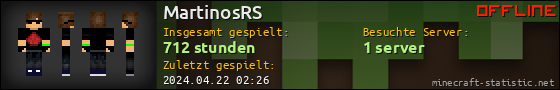 Benutzerleisten 560x90 für MartinosRS