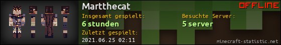 Benutzerleisten 560x90 für Martthecat