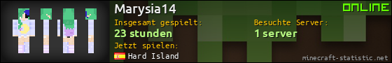 Benutzerleisten 560x90 für Marysia14