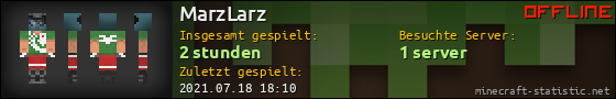 Benutzerleisten 560x90 für MarzLarz