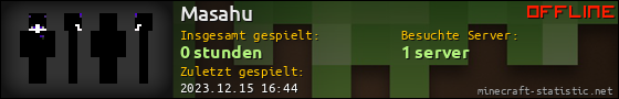 Benutzerleisten 560x90 für Masahu