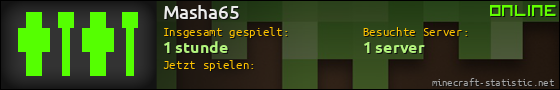 Benutzerleisten 560x90 für Masha65