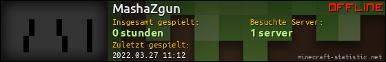 Benutzerleisten 560x90 für MashaZgun