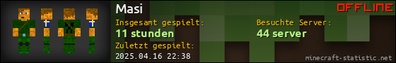 Benutzerleisten 560x90 für Masi