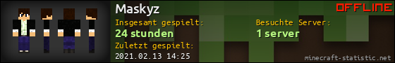 Benutzerleisten 560x90 für Maskyz