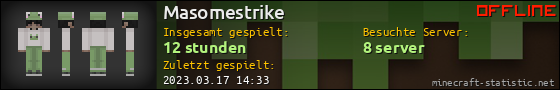 Benutzerleisten 560x90 für Masomestrike