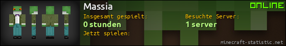 Benutzerleisten 560x90 für Massia