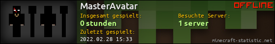 Benutzerleisten 560x90 für MasterAvatar