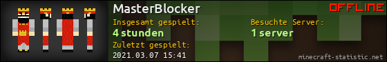 Benutzerleisten 560x90 für MasterBlocker