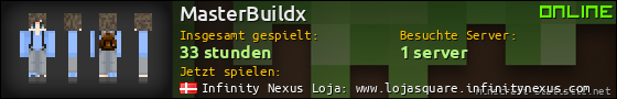 Benutzerleisten 560x90 für MasterBuildx