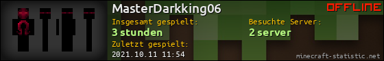 Benutzerleisten 560x90 für MasterDarkking06